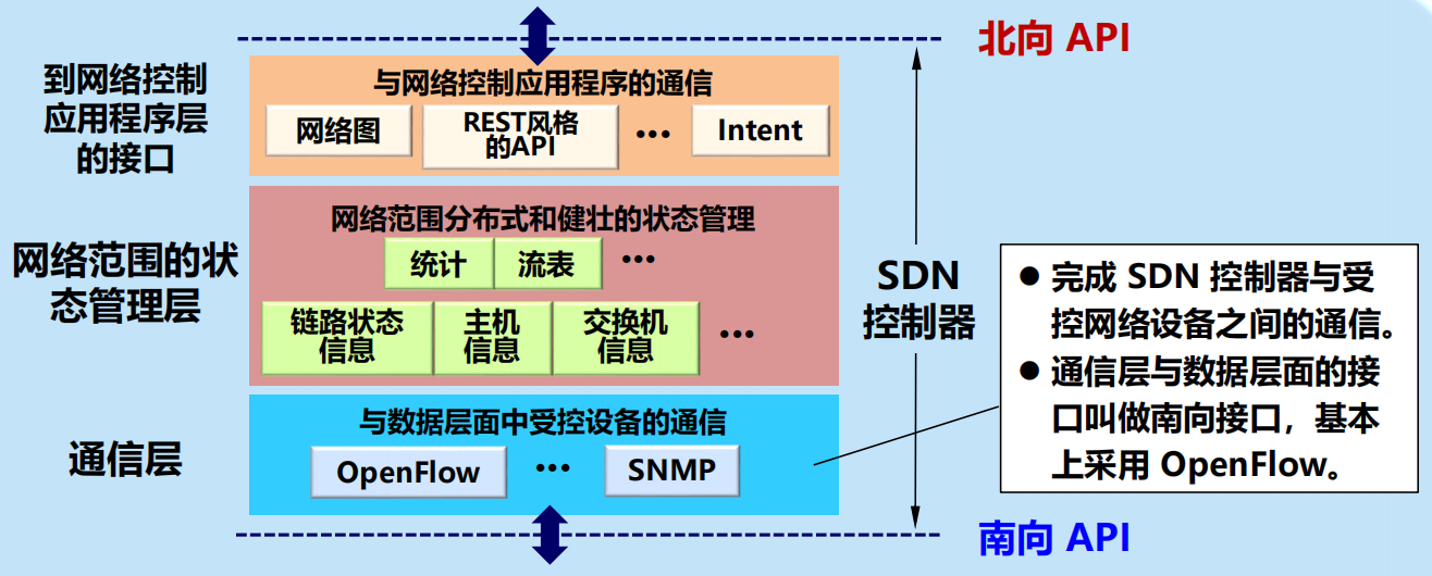 Pasted image 20251130233450.png